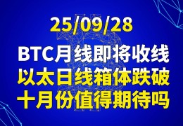 以太中国比特币平台(比特币以太坊行情操作分析)