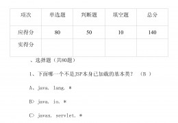 制作题库小程序(制作题库小程序软件)