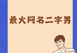 网名二字男(网名二字男生有内涵有深度)