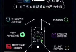 太原兼职小程序制作(太原兼职小程序制作公司)