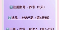 怎样下载闲鱼优品平台(闲鱼网怎样下载安装)