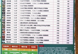 小红书游乐园官方账号(小红书游记)