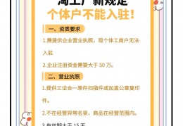 淘客微信群群规(100条群规大全可复制)