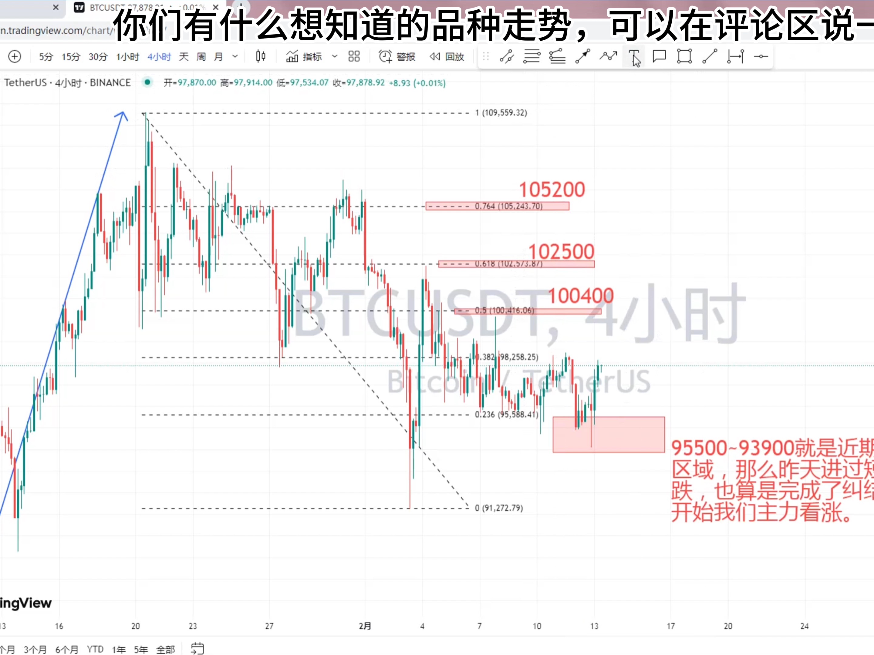 比特币的几次暴跌(比特币的几次大跌)