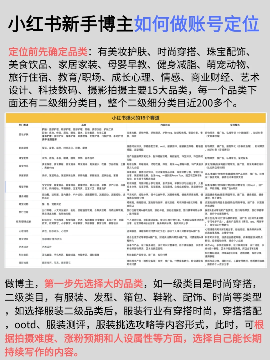 小红书怎么做hr账号(小红书工作如何)
