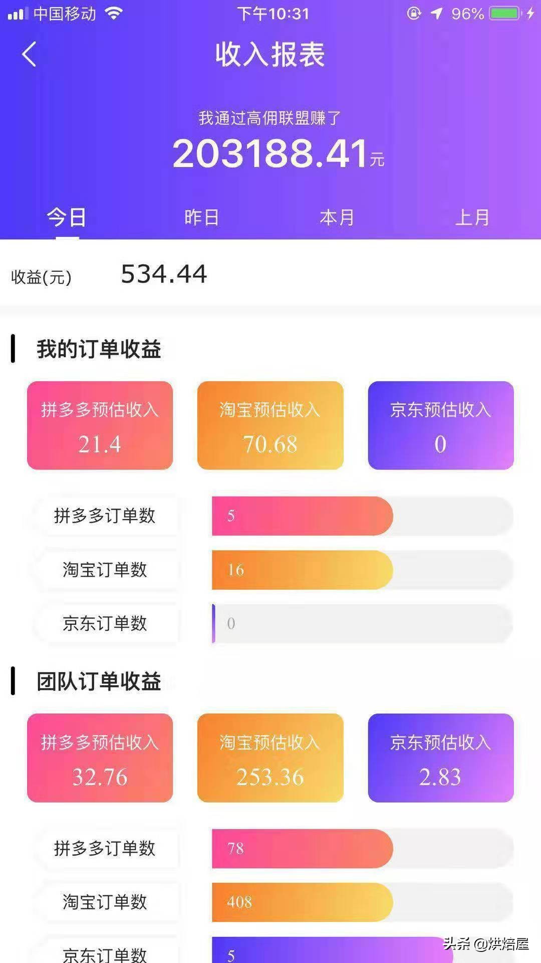 淘宝联盟转嫁接app(10069联盟app最新版本)