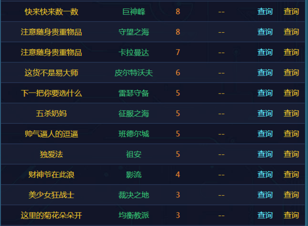 lol网名(lol网名高质量) lol网名(lol网名高质量)