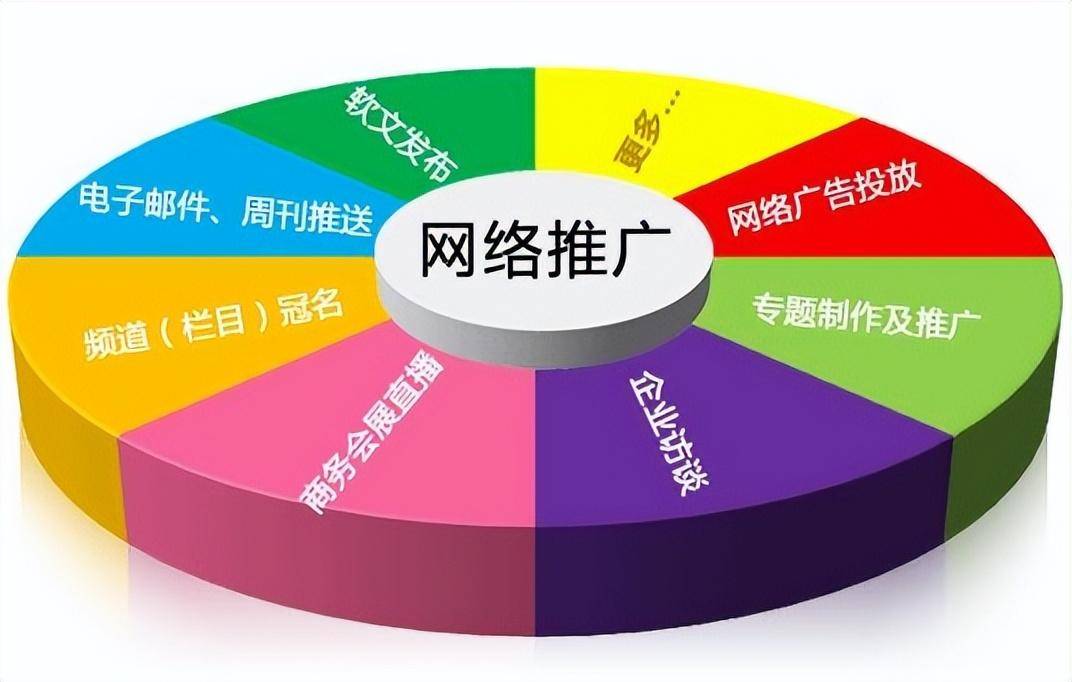 富媒体广告形式(富媒体广告形式是什么) 富媒体广告形式(富媒体广告形式是什么)